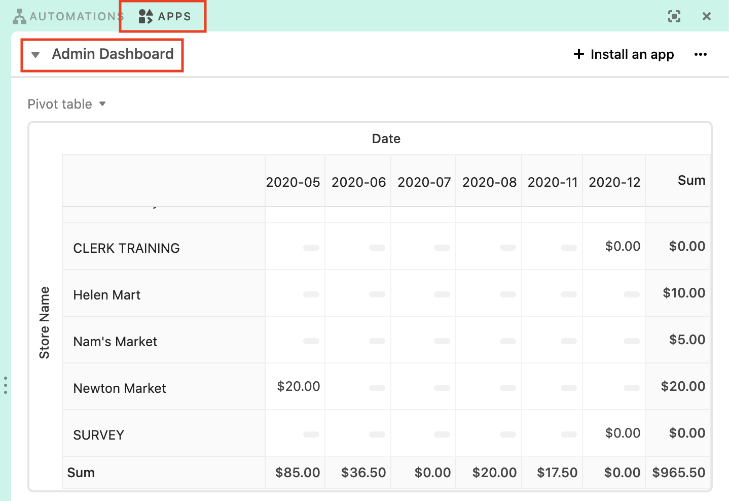 pivot table in Airtable